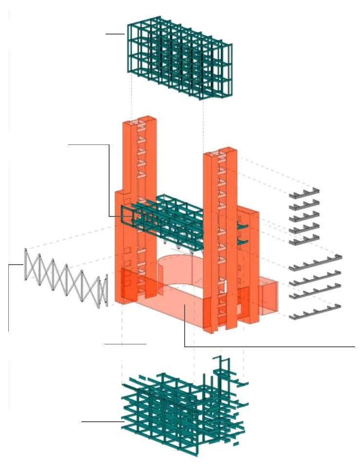 Diagramma del sistema strutturale del Centro per le arti dello spettacolo